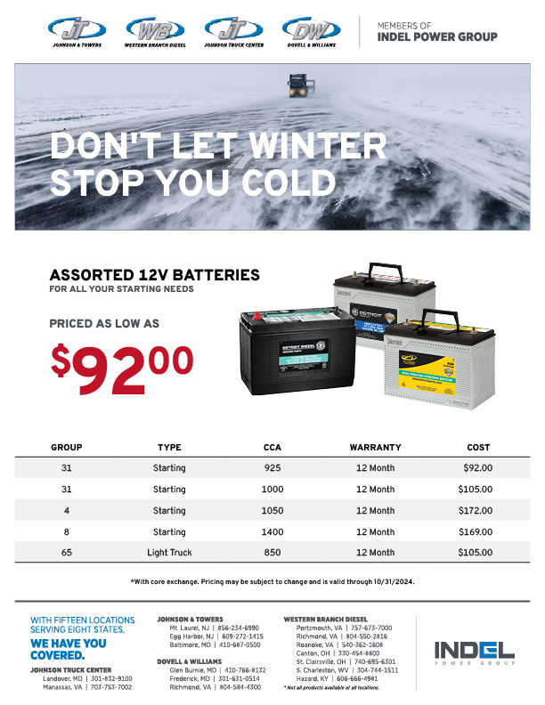 Graphic of promotional flyer for 12V batteries